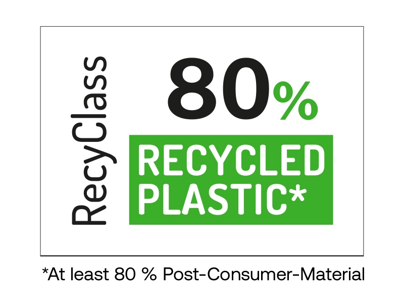 Produits de la catégorie Circular360