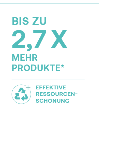 Bis zu 2,7x mehr Produkte teku-de-2-7x-mehr-500px.webp